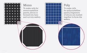 Monocrystalline Solar Panel
